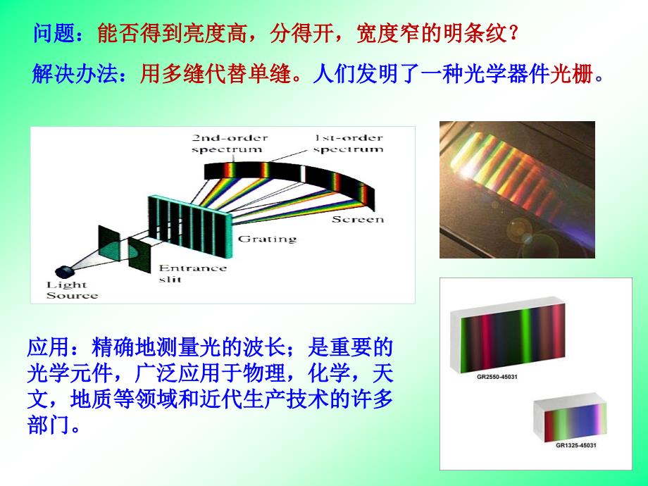 6.7 光栅的衍射_第2页