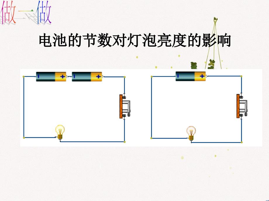 八年级物理上册5.4电流的强弱课件人教新课标版课件_第4页