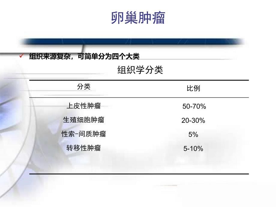 卵巢卵泡膜_-纤维瘤组肿瘤课件_第5页