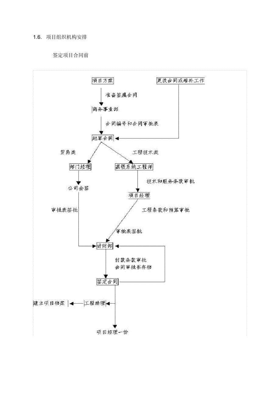 网络系统施工方案_第5页