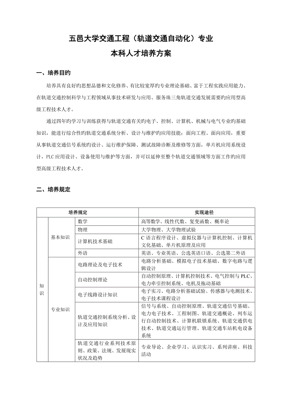 五邑大学交通工程轨道交通自动化专业_第1页