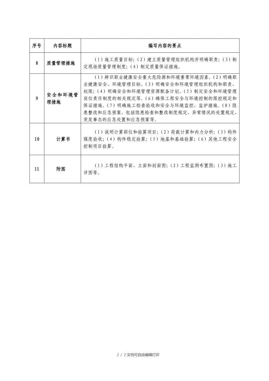 专项施工方案编写要点_第2页