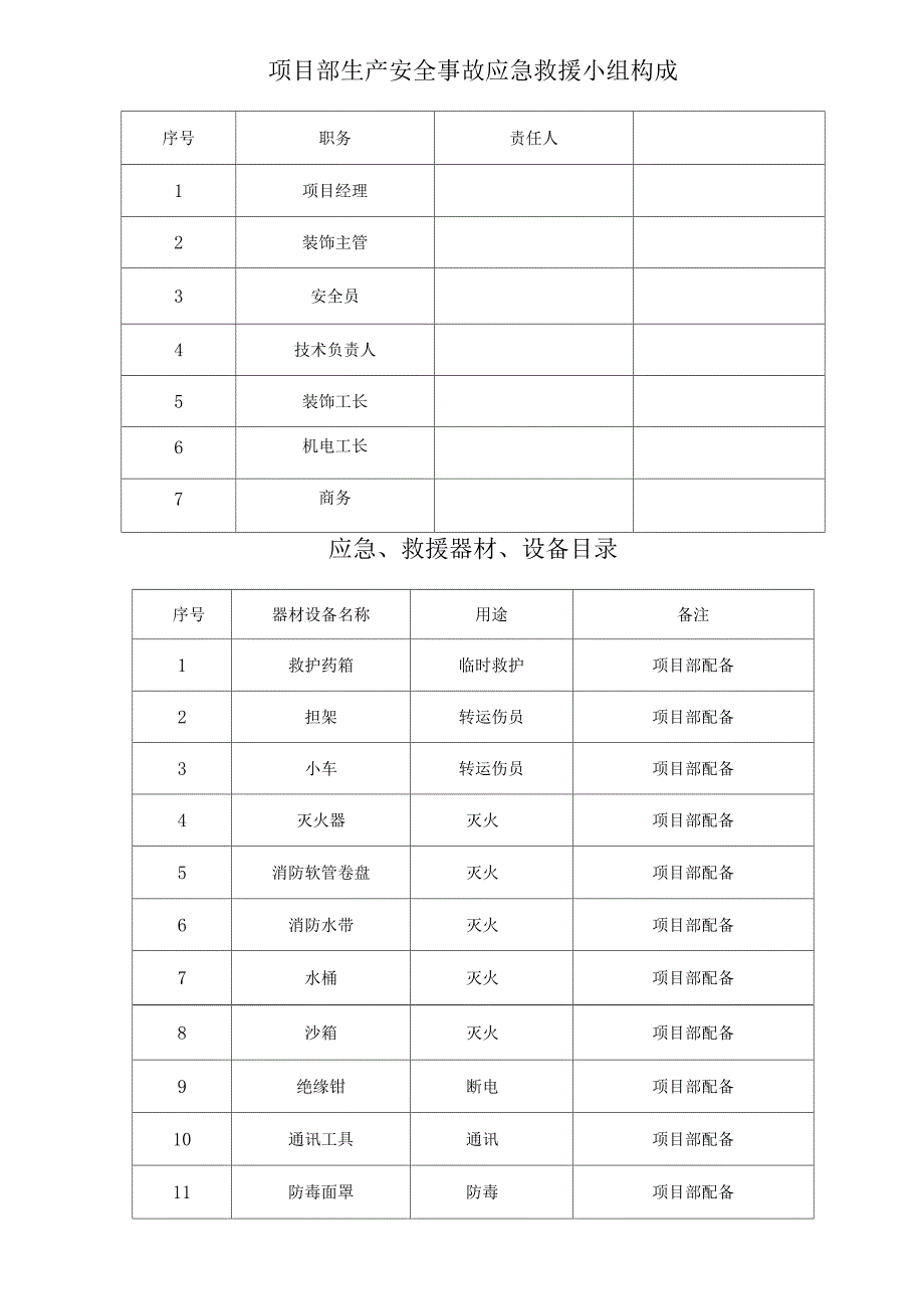 深圳市国际会展中心安全事故应急处理预案_第3页