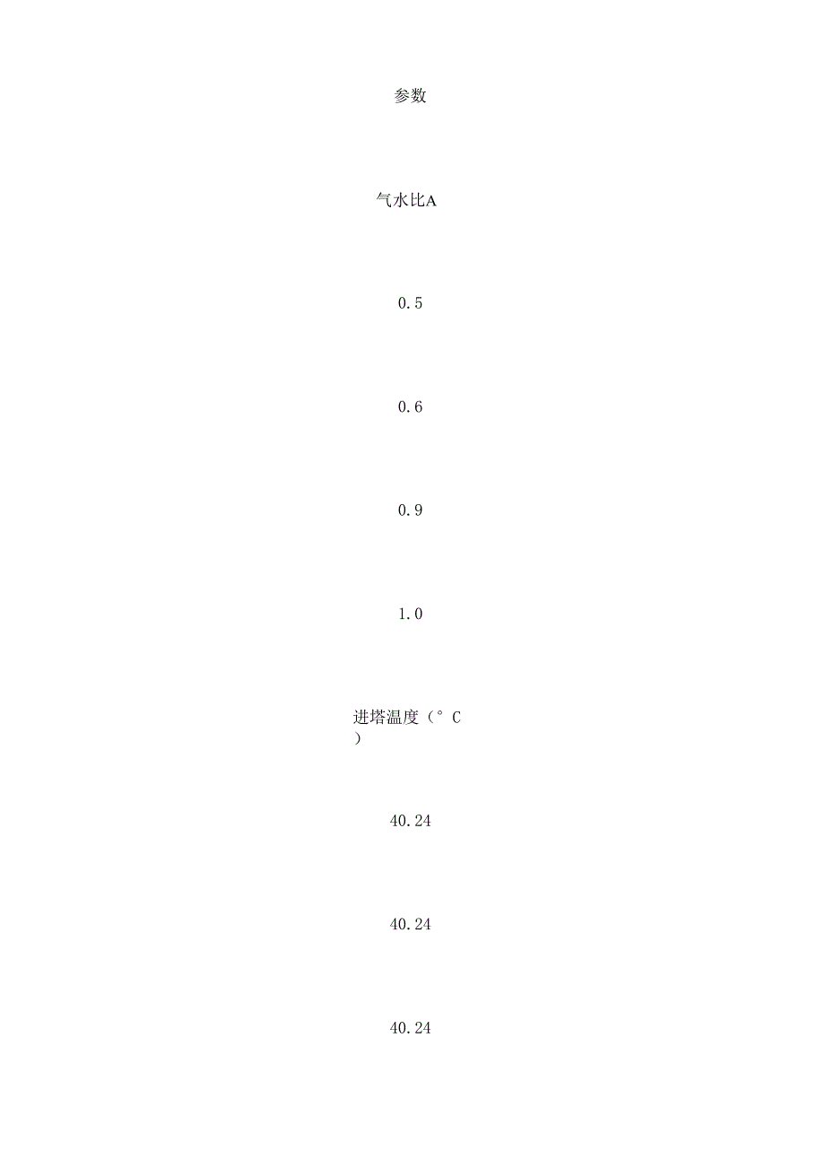 冷却塔冷却效率评价方法(1)汇总_第5页