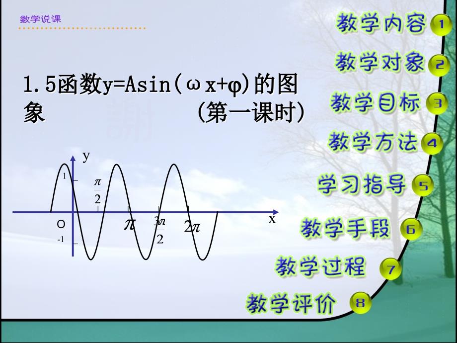 人教版高中数学A版必修四《1.5函数y=Asin(ωx+j)的图象(第一课时)》说课_第2页