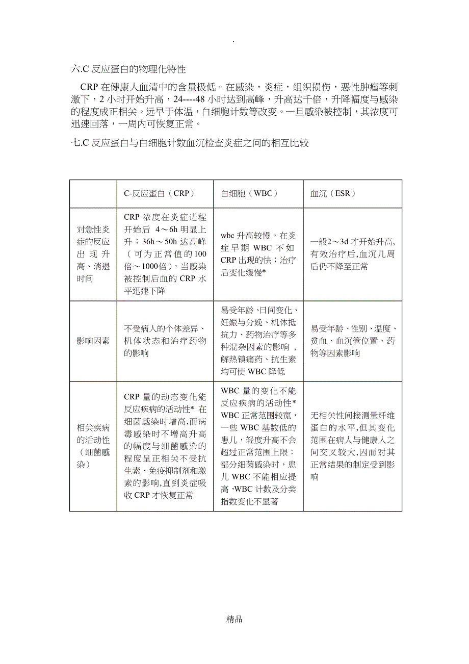 CRP的临床意义_第2页