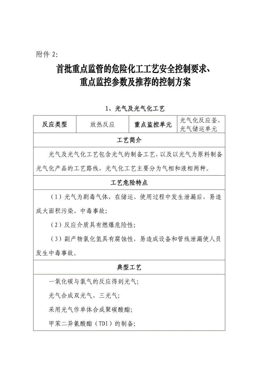 首批重点监管的危险化工工艺安全控制要求重点监控参数及推荐的控制方案_第1页