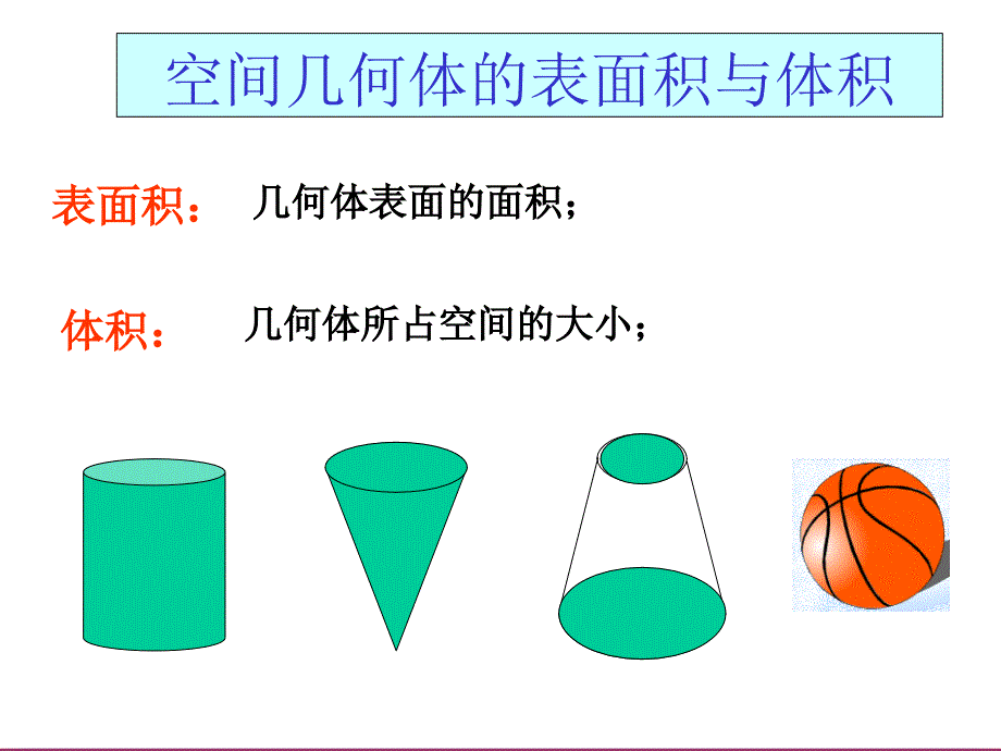 空间几何体的表面积与体积ppt课件_第1页