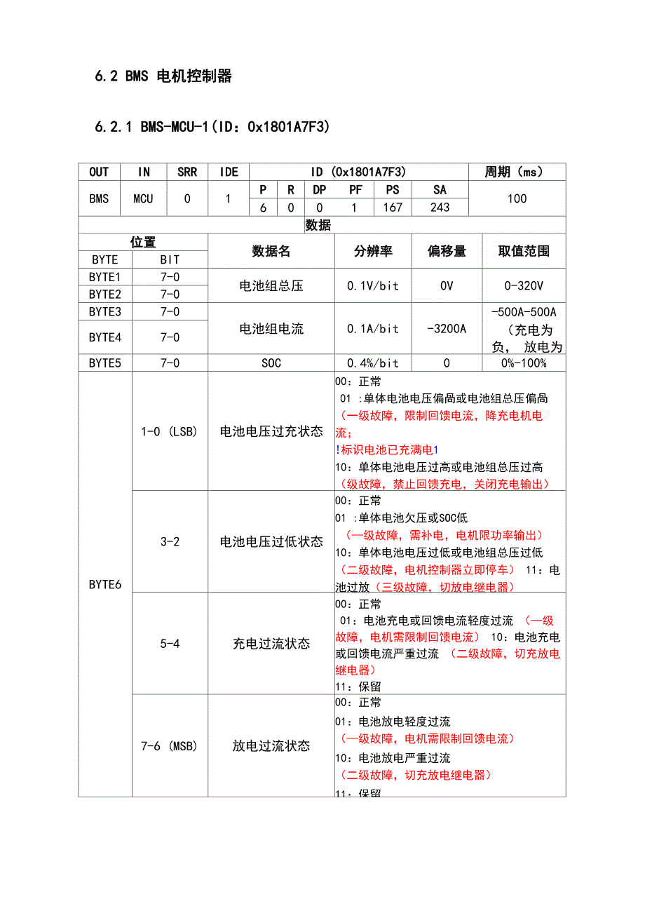 纯电动车BMS与整车系统CAN通信协议详情_第5页