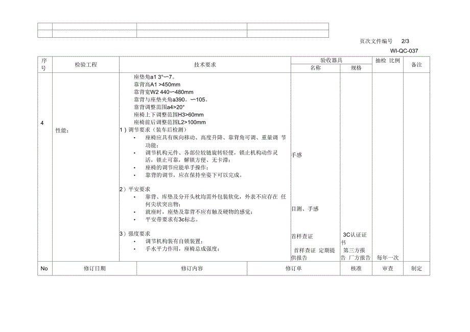 司机椅进货检验指导书.docx_第2页