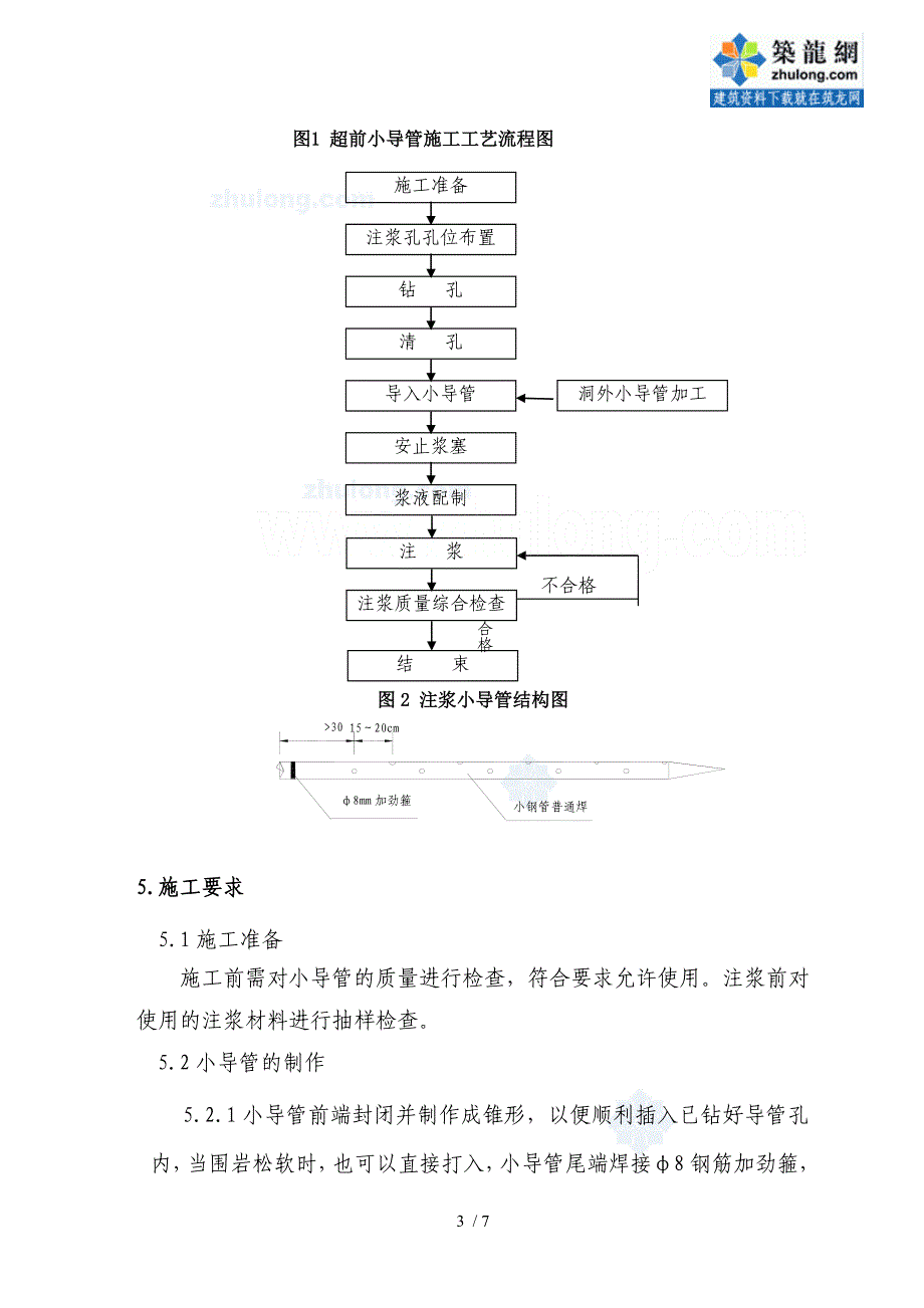 隧道超前小导管施工作业指导书secret_第3页