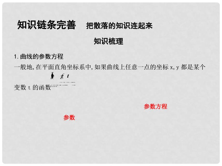 高三数学一轮复习 第十三篇 坐标系与参数方程 第2节 参数方程课件 理_第4页