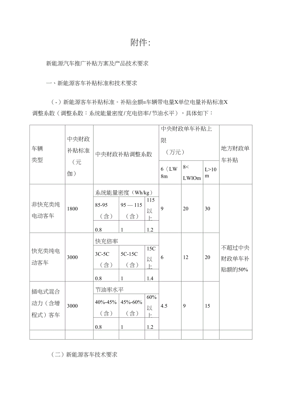 新能源汽车推广补贴方案及产品技术要求_第1页