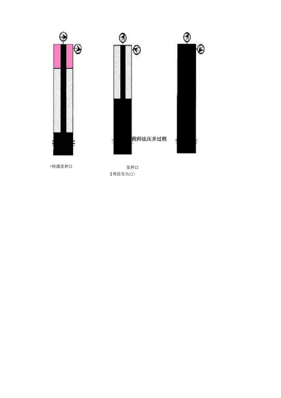 井控模拟实验_第4页