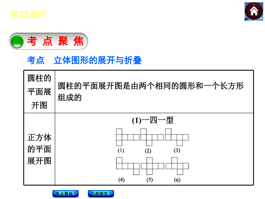 第3课时展开图与视图_第2页