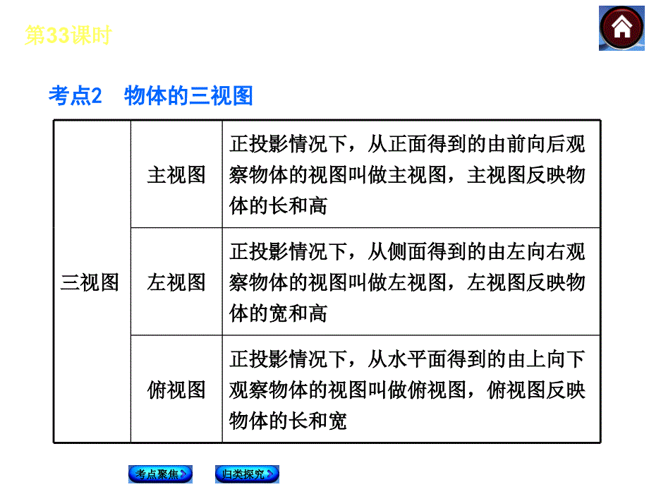 第3课时展开图与视图_第4页