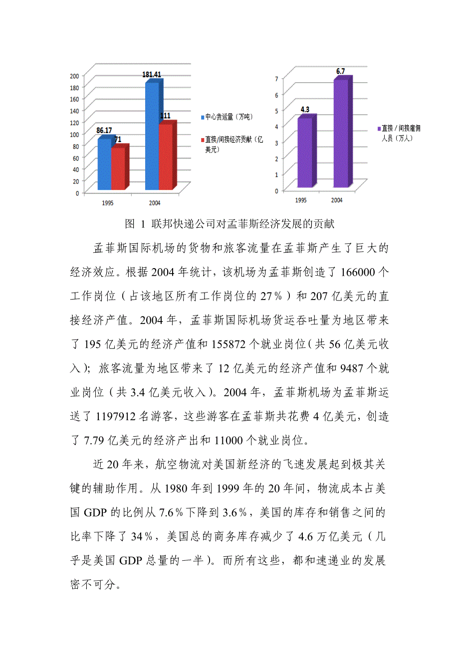 空港经济区案例汇总_第2页