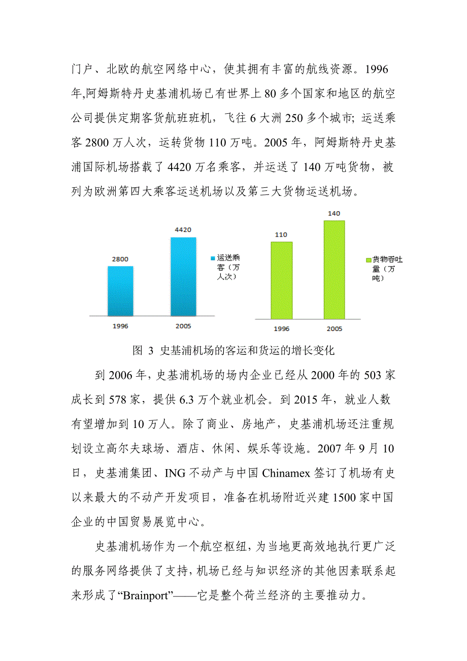 空港经济区案例汇总_第4页