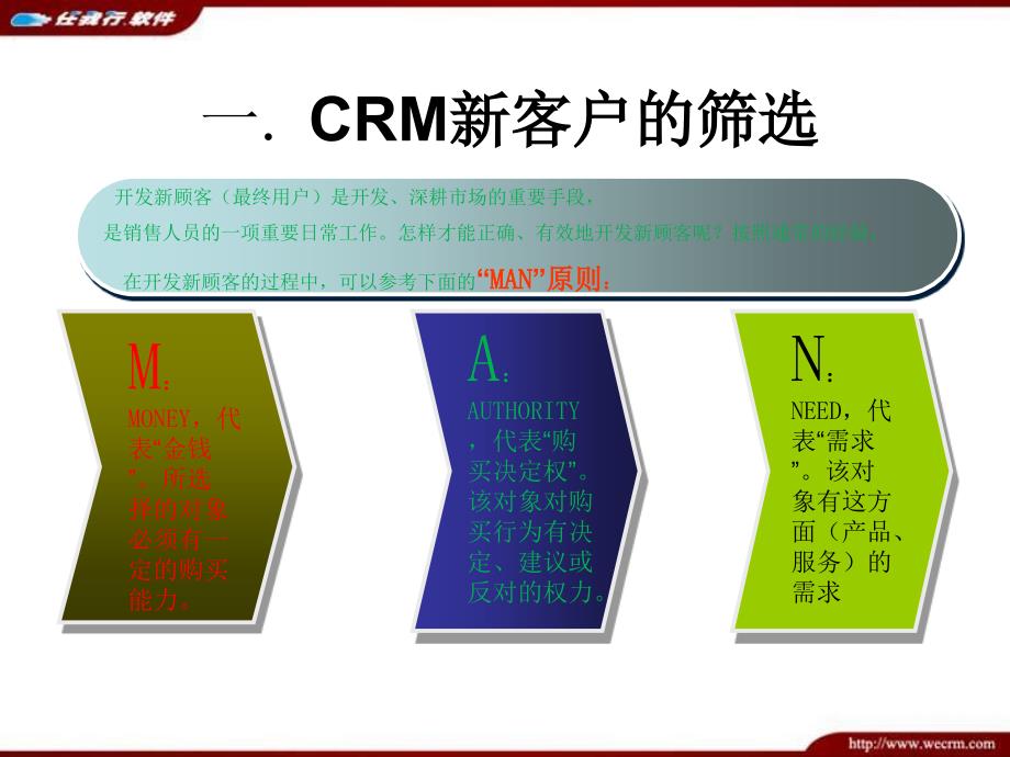 如何寻找及开发CRM客户课件_第4页