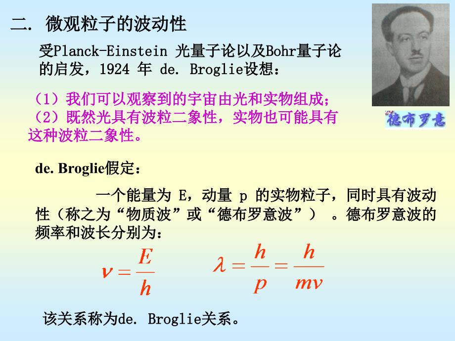 量子力学 初步_第4页