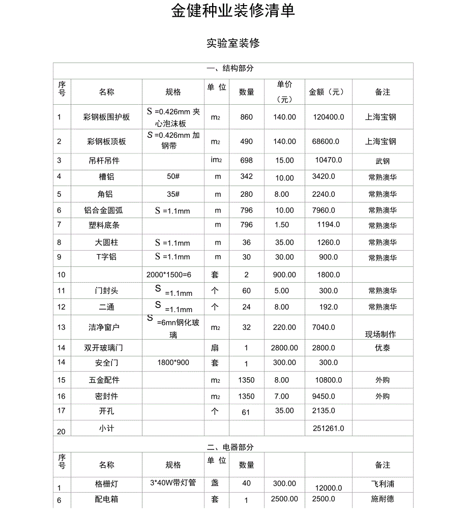 实验室装修_第1页