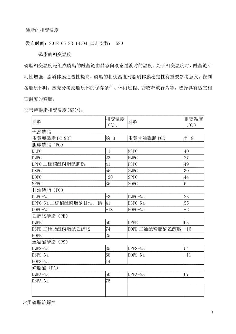 磷脂与胆固醇资料_第1页