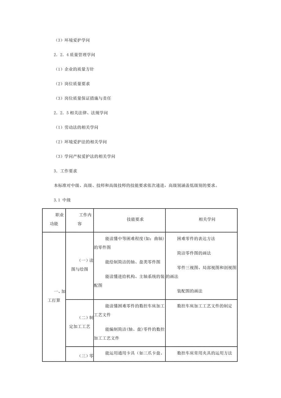 数控车工国家职业标准_第5页