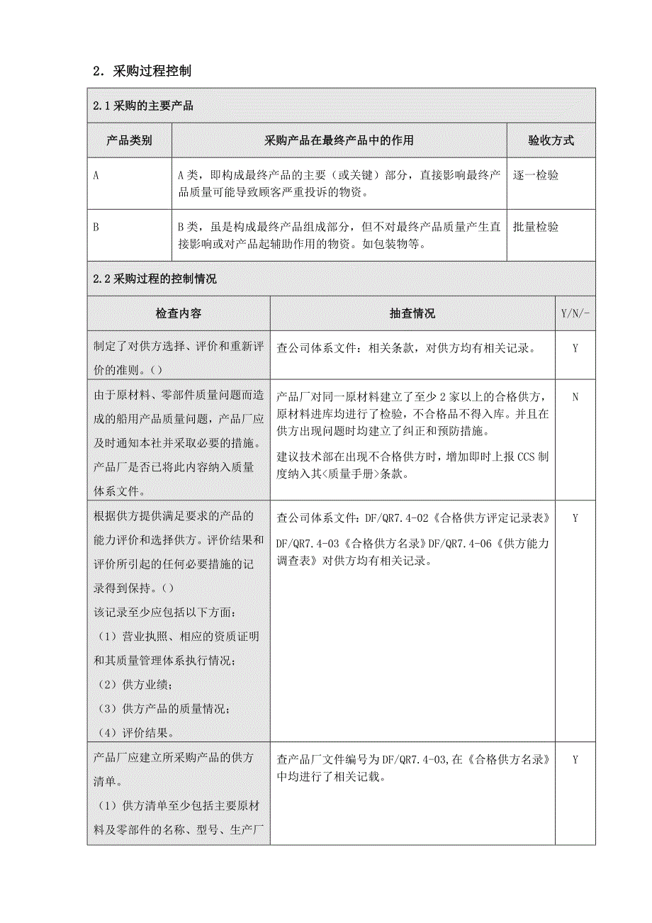 CCS船用产品厂质量管理体系评价报告_第3页