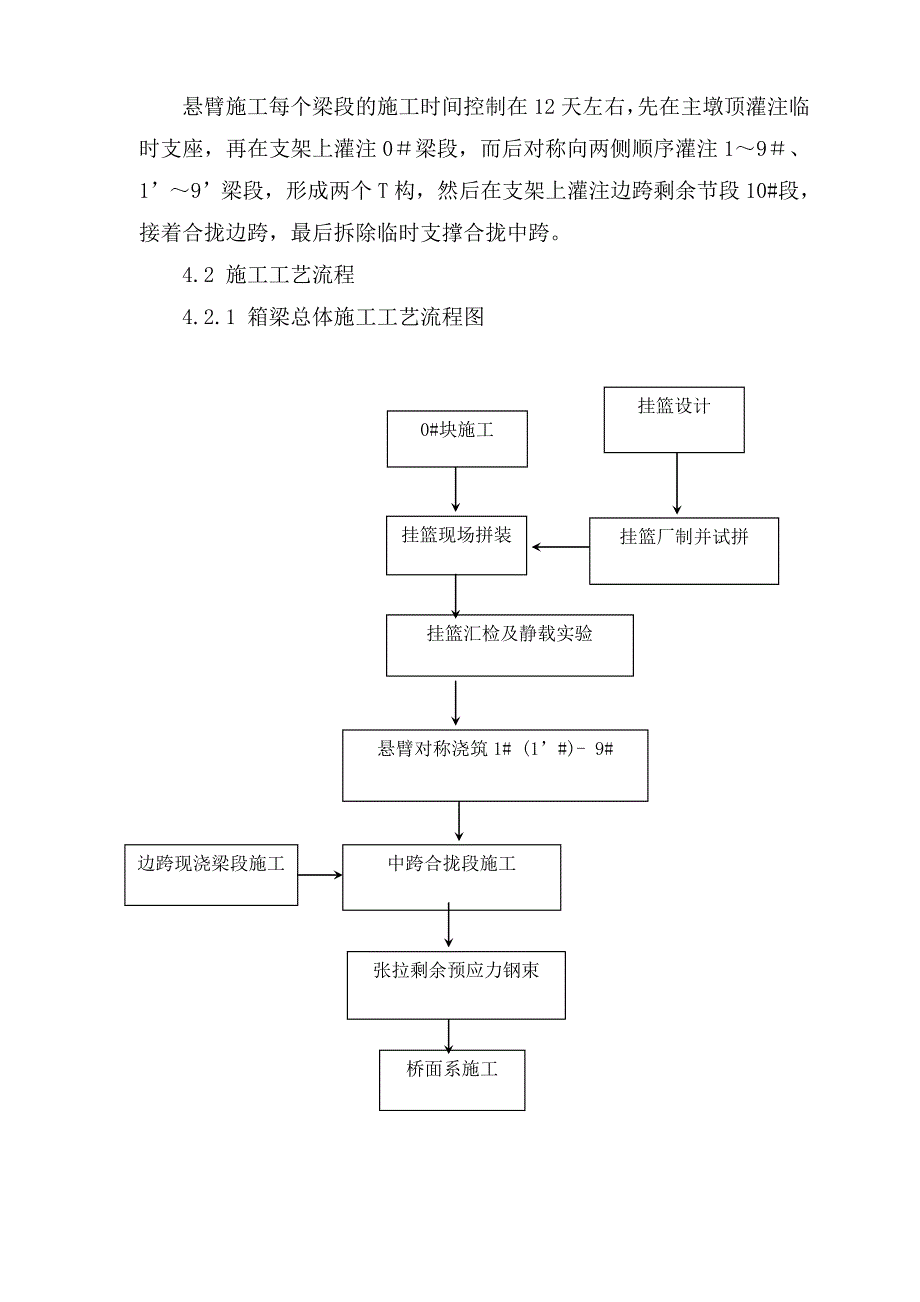 桥箱梁施工方案_第3页