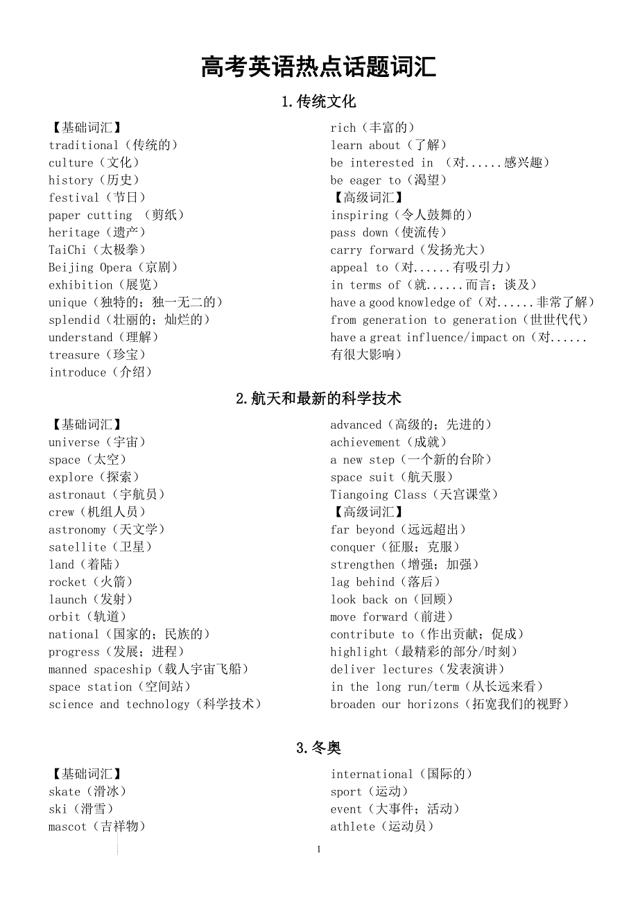 高考英语热点话题相关词汇清单（共八类）.docx_第1页