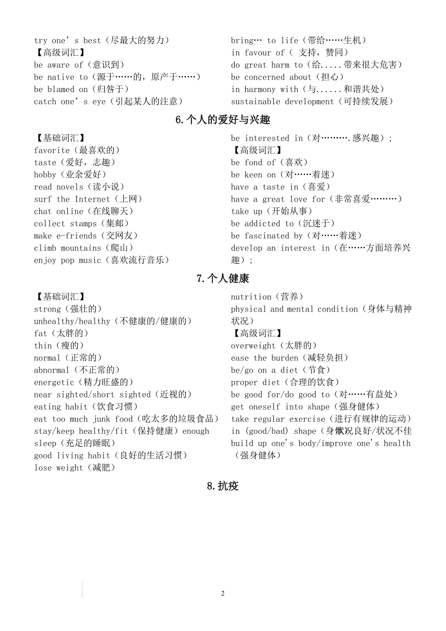 高考英语热点话题相关词汇清单（共八类）.docx_第3页