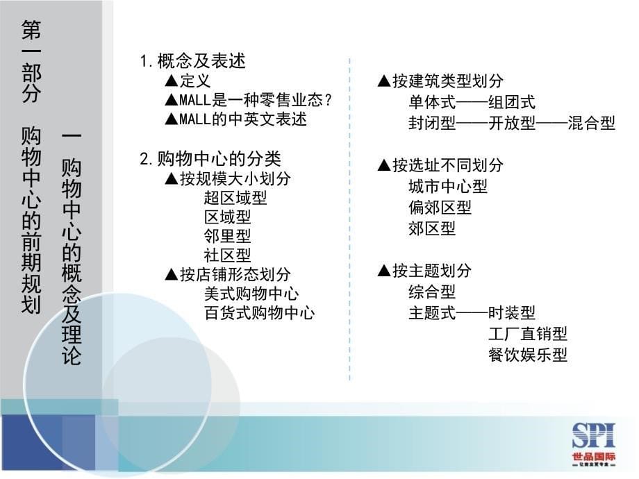 购物中心全程策划_第5页