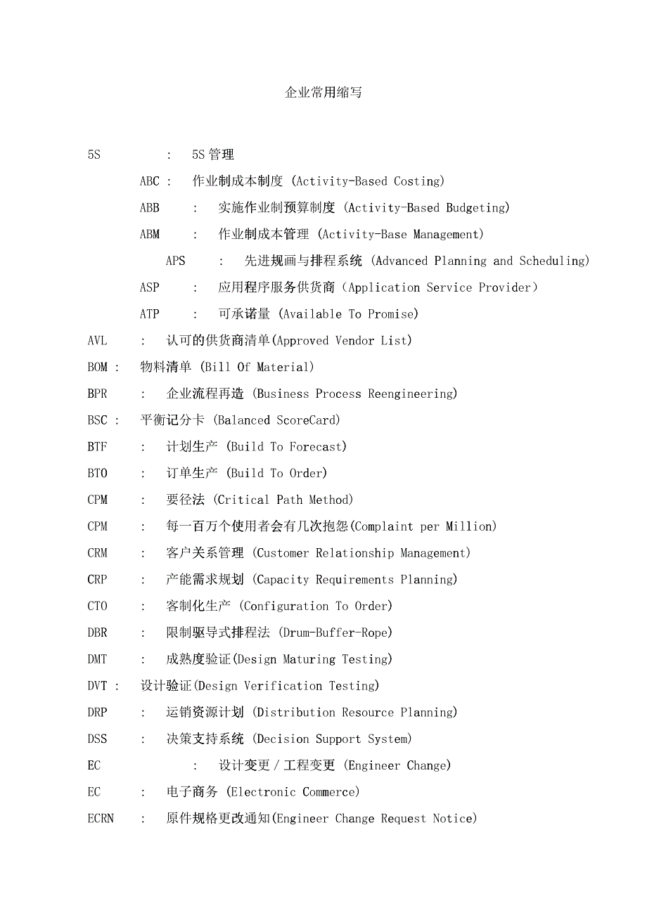 企业常用缩写中英文对照_第1页