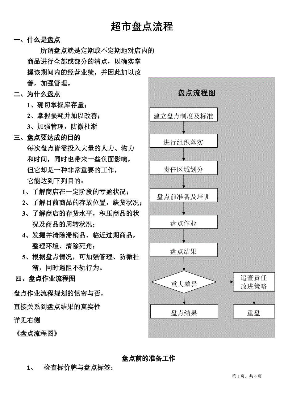 超市盘点流程整理版_第1页