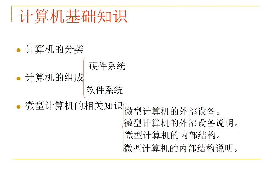 计算机基础知识2_第2页