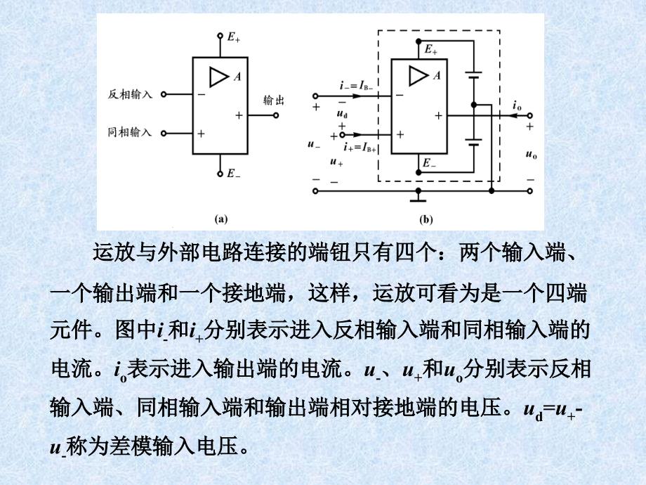 运算放大器应用原理和计算方法含运算放大器的电阻.ppt_第3页