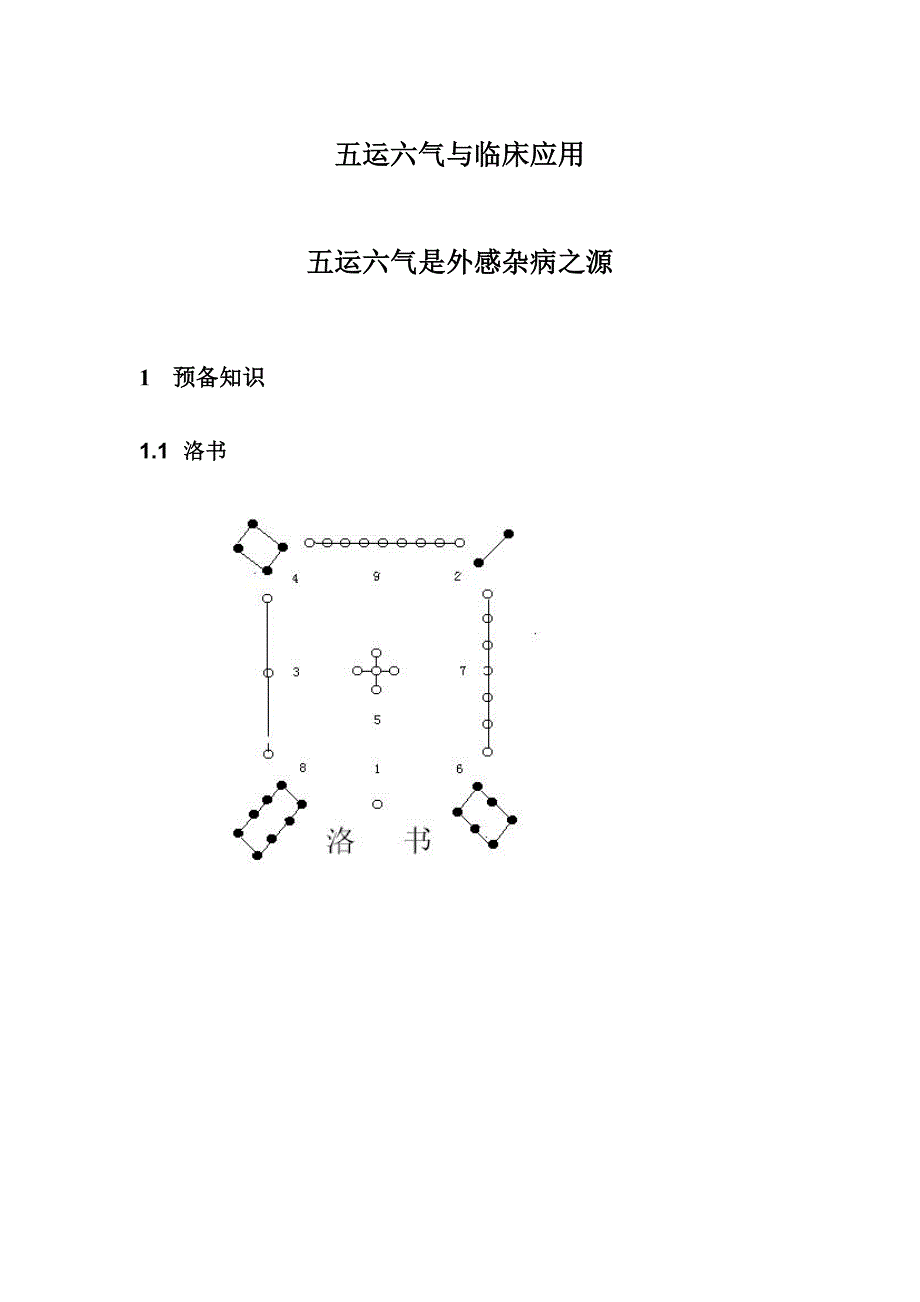 五运六气与临床应用.doc_第1页