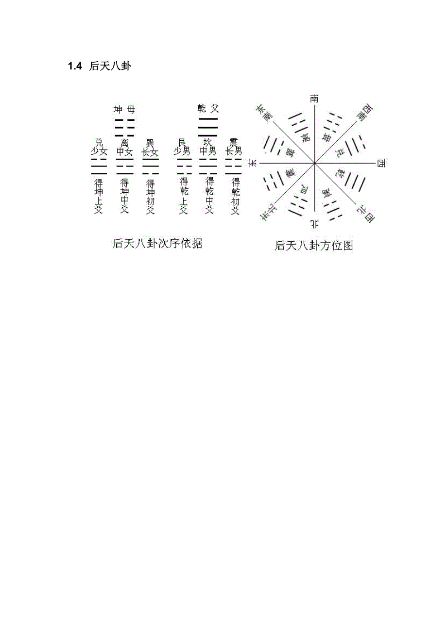 五运六气与临床应用.doc_第4页