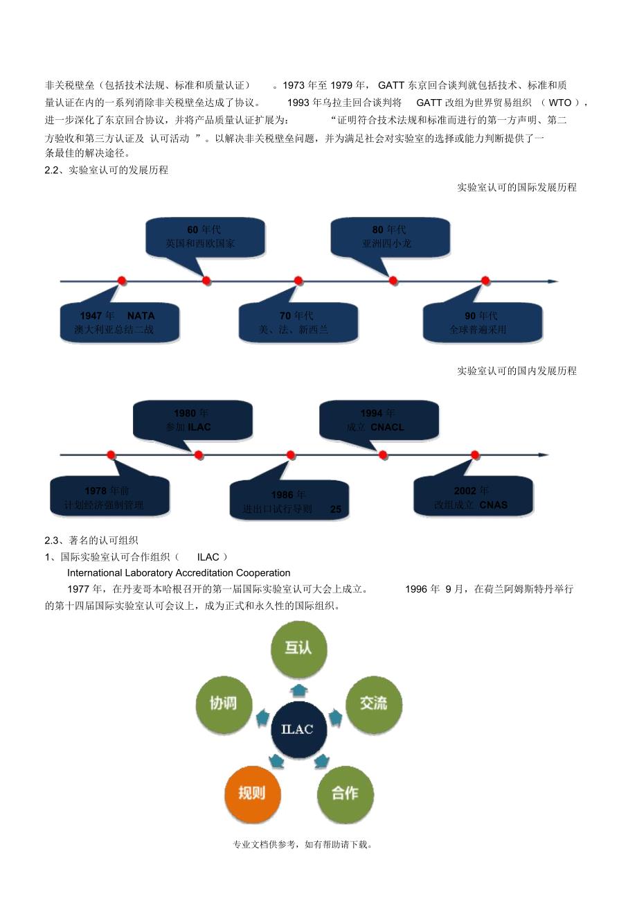 实验室认可与资质认定_第3页