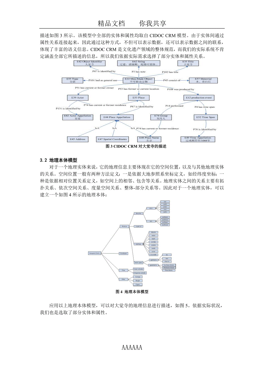 基于地理本体的不可移动文物信息参考模型研究及应用((_第4页