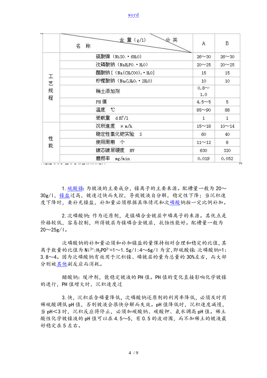 化学镀镍溶液地组成及其作用效果_第4页