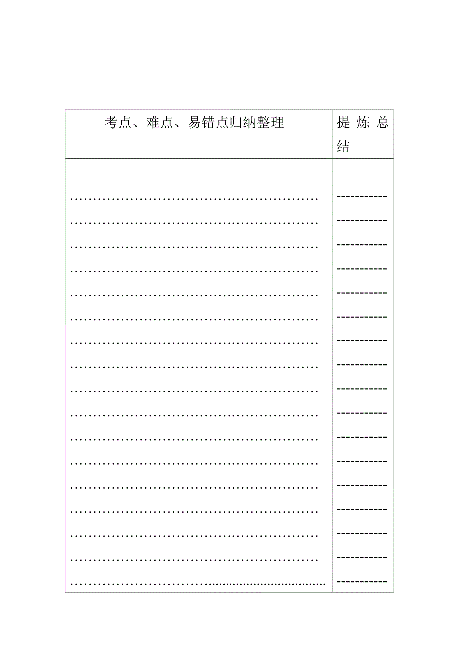 初中学生归纳纠错本_第4页