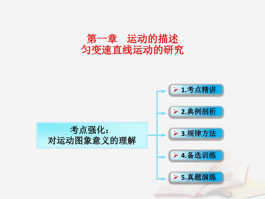 2018年高考物理一轮总复习 第一章 运动的描述 变速直线运动的研究 第3节（课时1）运动图像 追及相遇问题：对运动图象x-t、v-t、x-y意义的理解课件 鲁科版_第1页