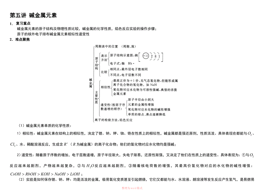 碱金属元素知识点整理_第1页