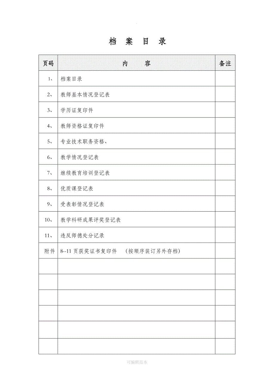 教师个人档案成表(空白)_第2页