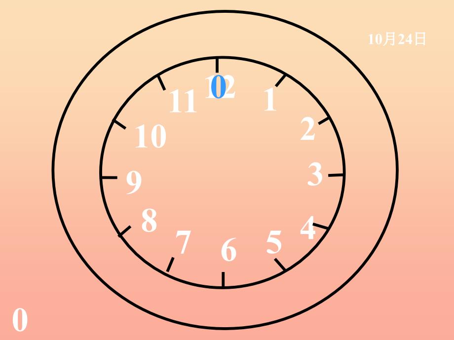 2022三年级数学下册6年月日24时计时法课件1新版新人教版_第4页