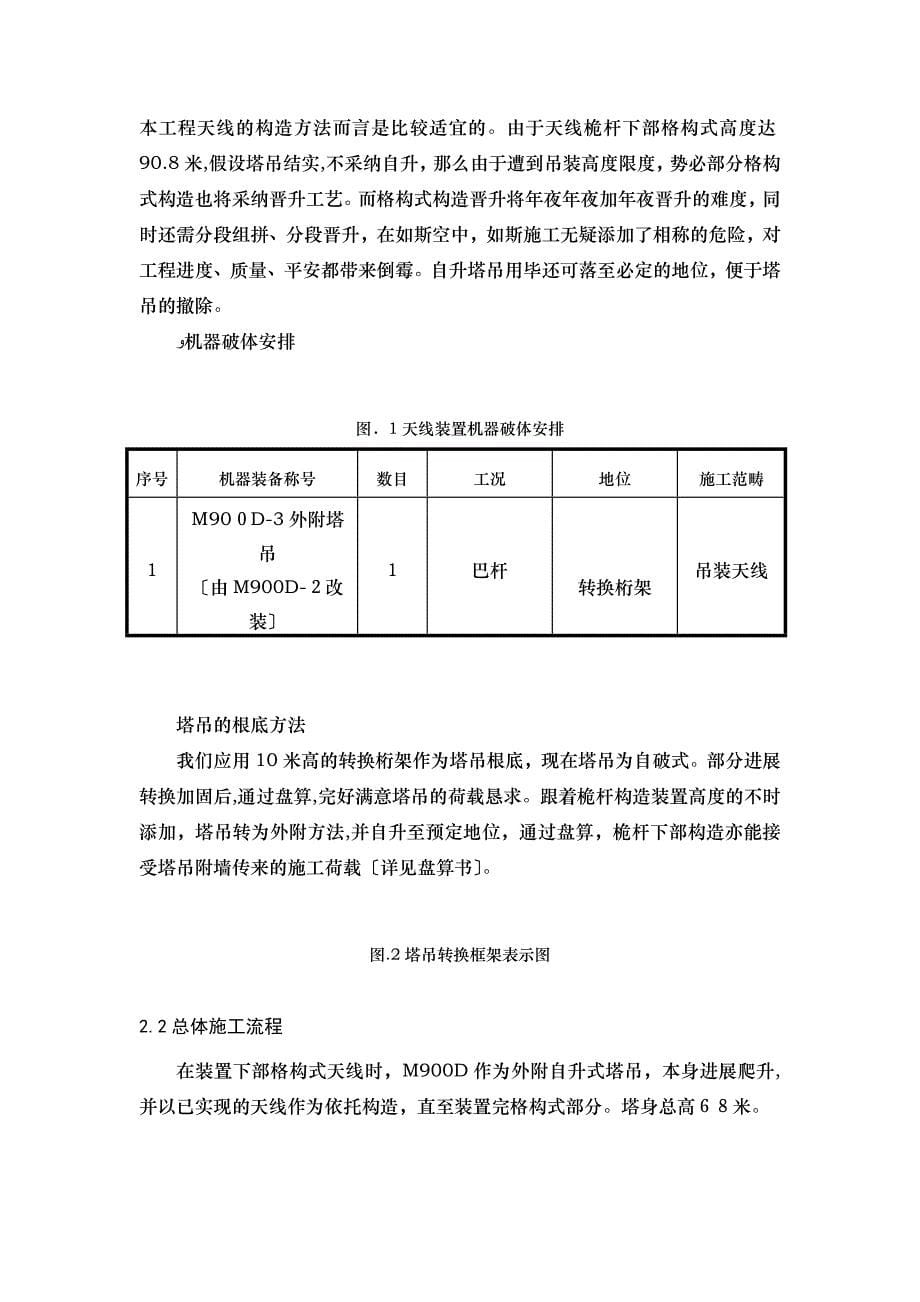 11顶部天线桅杆安装_第5页