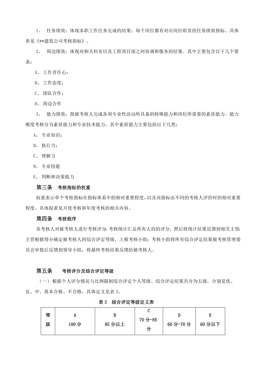 建筑公司员工考核管理资料(共26页)_第4页