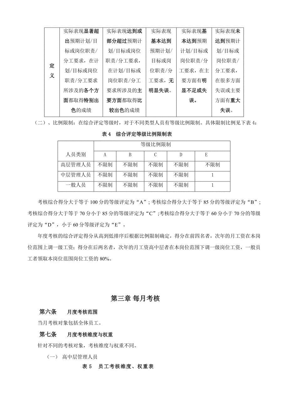 建筑公司员工考核管理资料(共26页)_第5页