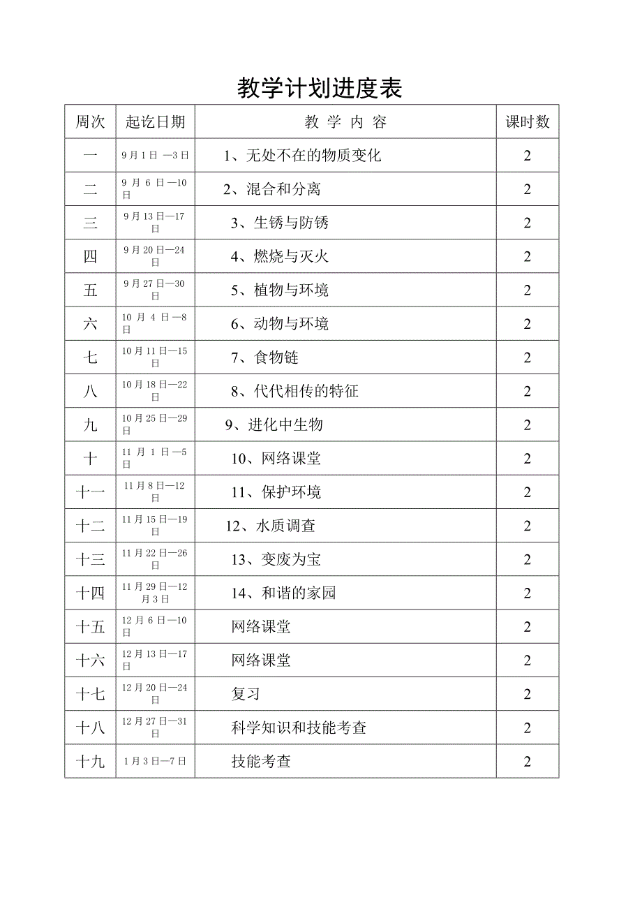 粤教版小学科学六年级上册教案、计划、反思_第3页